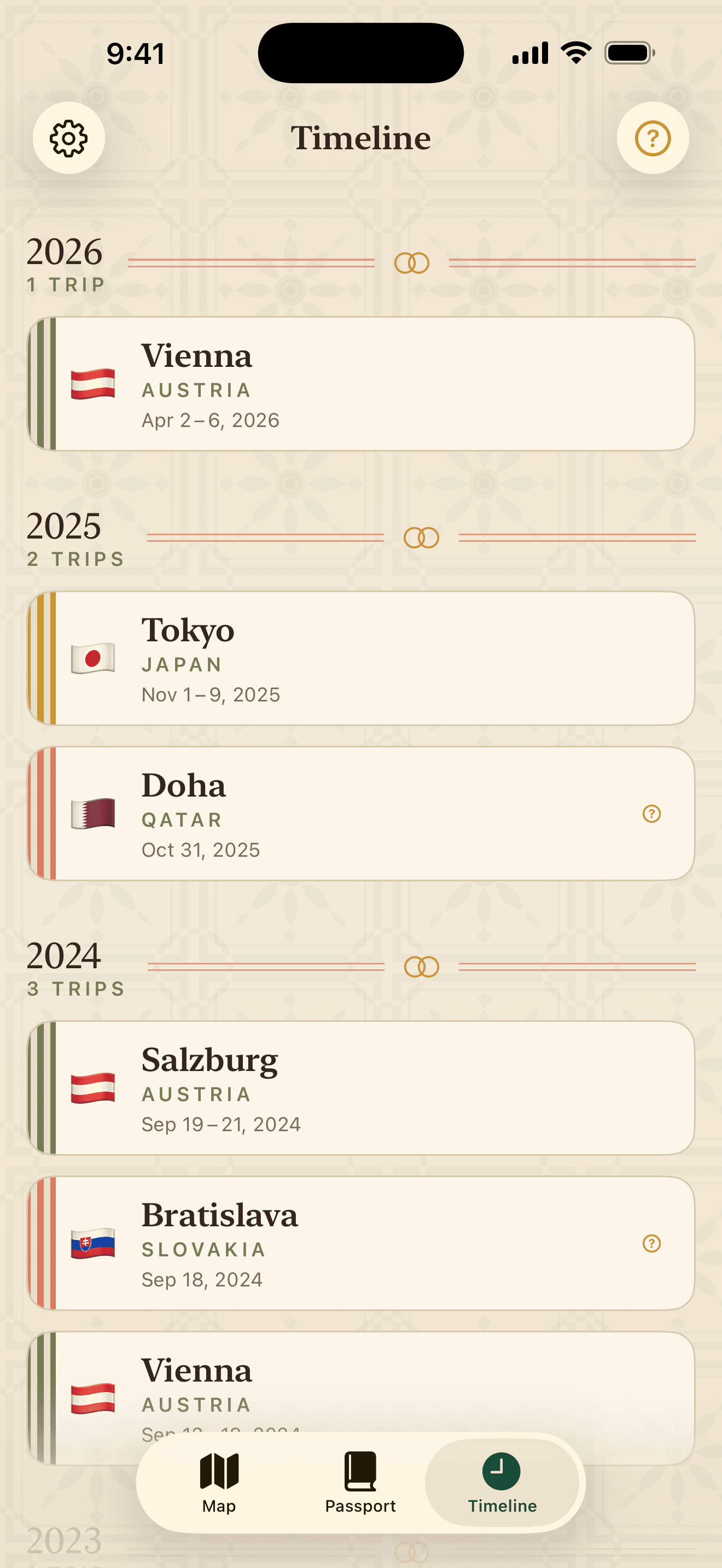 aroundaworld timeline listing trips by year